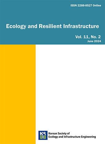 Ecology and Resilient Infrastructure